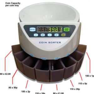 COIN COUNTER & SORTER COIN-001